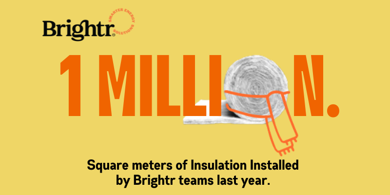 1 Million Square Meters Installed Brightr